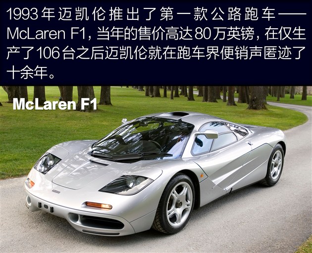 迈凯伦蝴蝶门效果,迈凯伦全系蝴蝶门