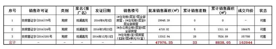 全中国的顶豪操盘手都在研究它（建议泛海世家看，不建议霄8看）