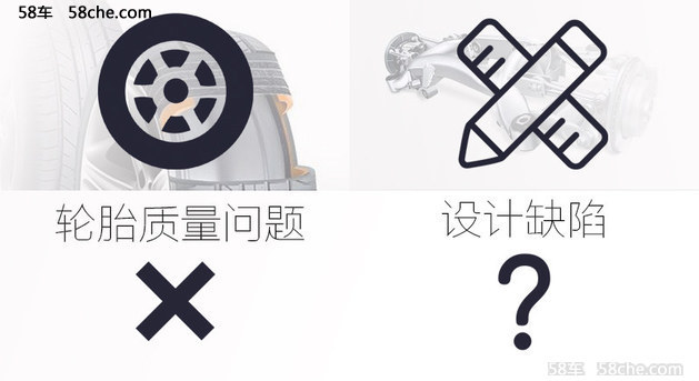 浼楁嘲t600纾ㄧ爞杞瘋,浼楁嘲t600鍘熻壊鏀硅