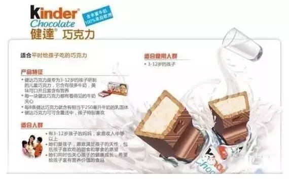 健达巧克力真的致癌吗,健达巧克力含有致癌物真的吗