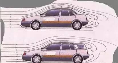 凭什么两厢车SUV后窗有雨刷,而三厢轿车没有?