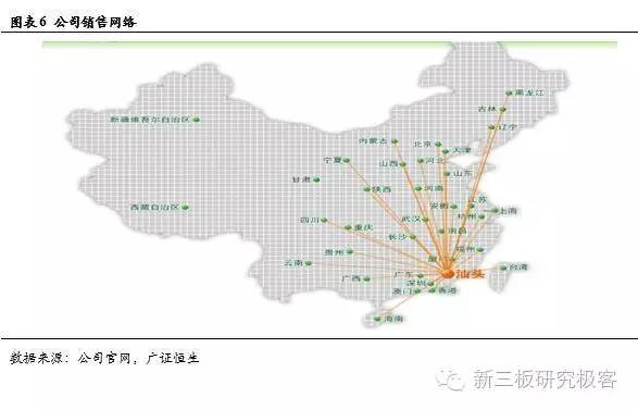 泰恩康2019分析,泰恩康新冠特效药