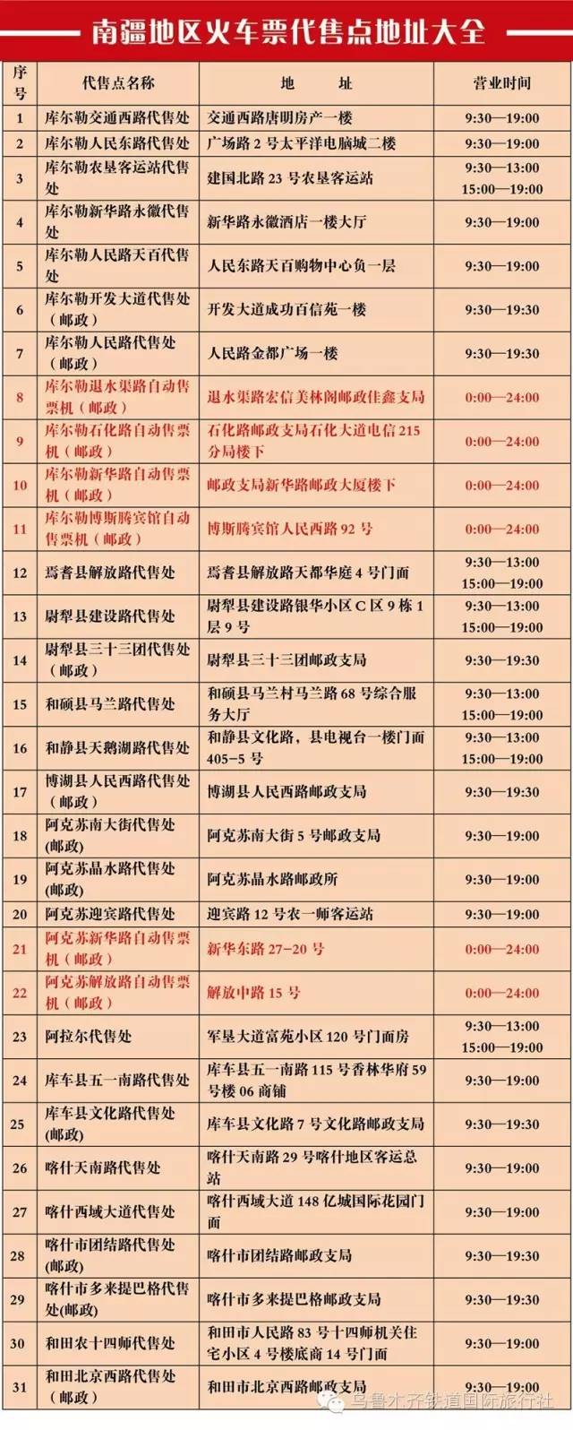 暑运出游高峰,暑运高峰上线