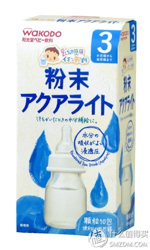 有宝宝家庭小药箱准备哪些药,家庭应急小药箱常备药