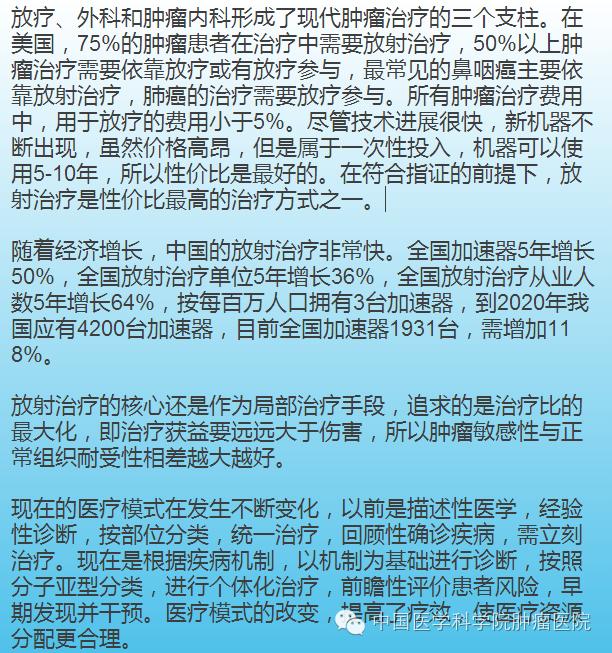 王绿化肺癌放疗专家,肺癌专家王绿化