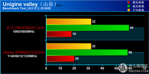 钃濆疂r9370x鐜╄吘璁叏瀹舵《,钃濆疂鐭硆9370x