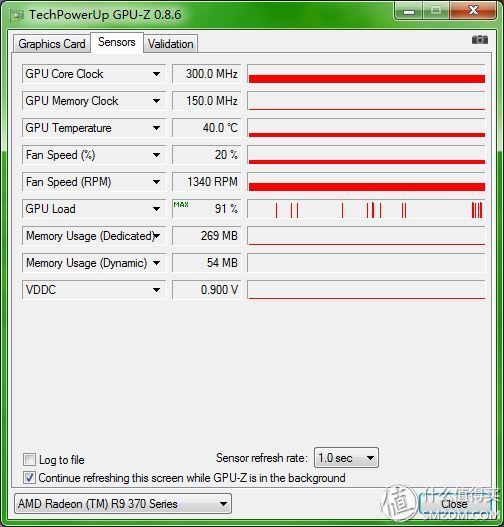 钃濆疂r9370x鐜╄吘璁叏瀹舵《,钃濆疂鐭硆9370x