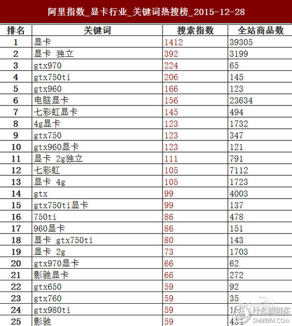 钃濆疂r9370x鐜╄吘璁叏瀹舵《,钃濆疂鐭硆9370x