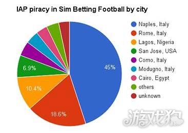 安卓禁止安装恶意应用怎么解决,安卓系统非法软件