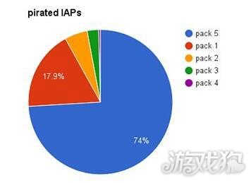 安卓禁止安装恶意应用怎么解决,安卓系统非法软件