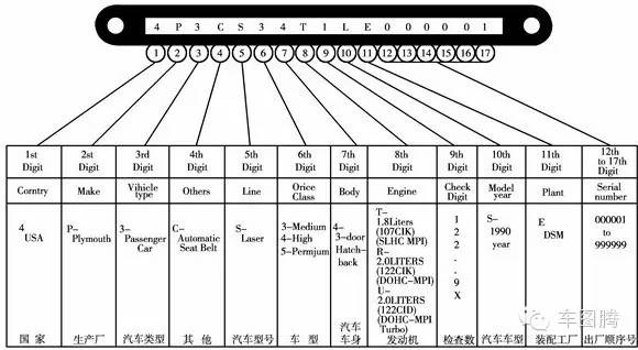身份证号码独一无二的吗,每个人身份证号是独一无二吗
