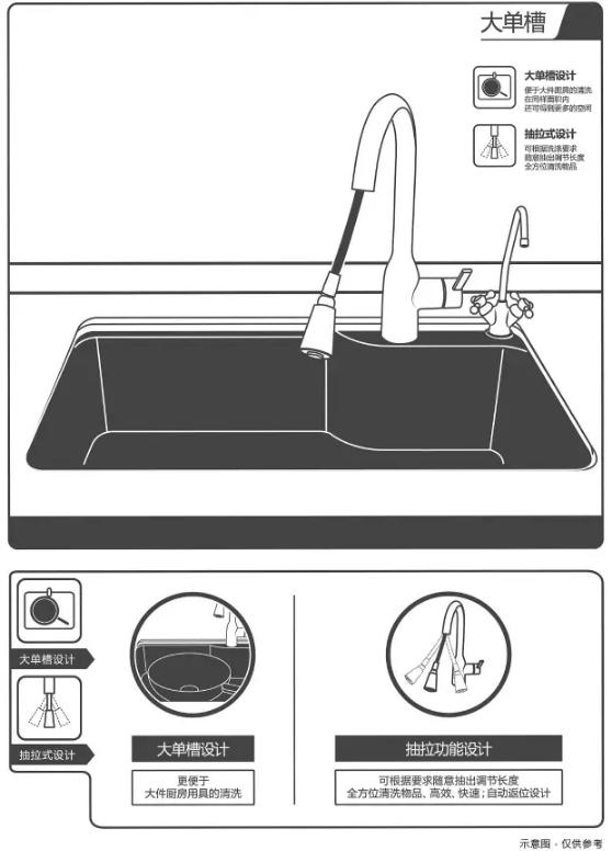 万科的政策解读能力,万科五大军规