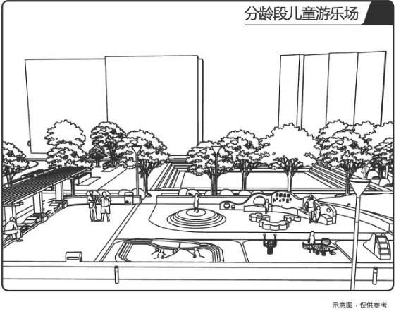 万科的政策解读能力,万科五大军规