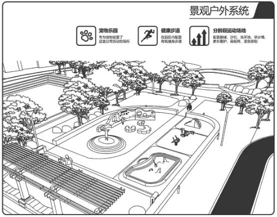 万科的政策解读能力,万科五大军规