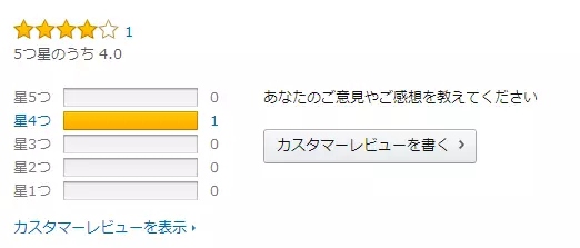 妈咪用同款牙膏测评,妈咪推荐牙膏