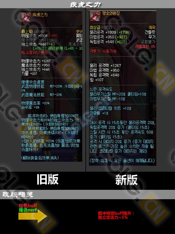 2021体验服更新了什么,10.19装备改版韩服国服啥时候更新