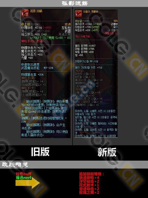 2021体验服更新了什么,10.19装备改版韩服国服啥时候更新