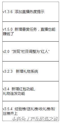 用户体验报告模板,用户体验报告