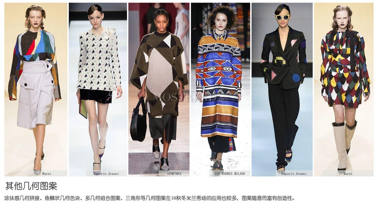 秋冬印花图案趋势,今年比较火的印花图案