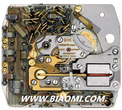 浪琴十年前的系列,浪琴回来时尚系列