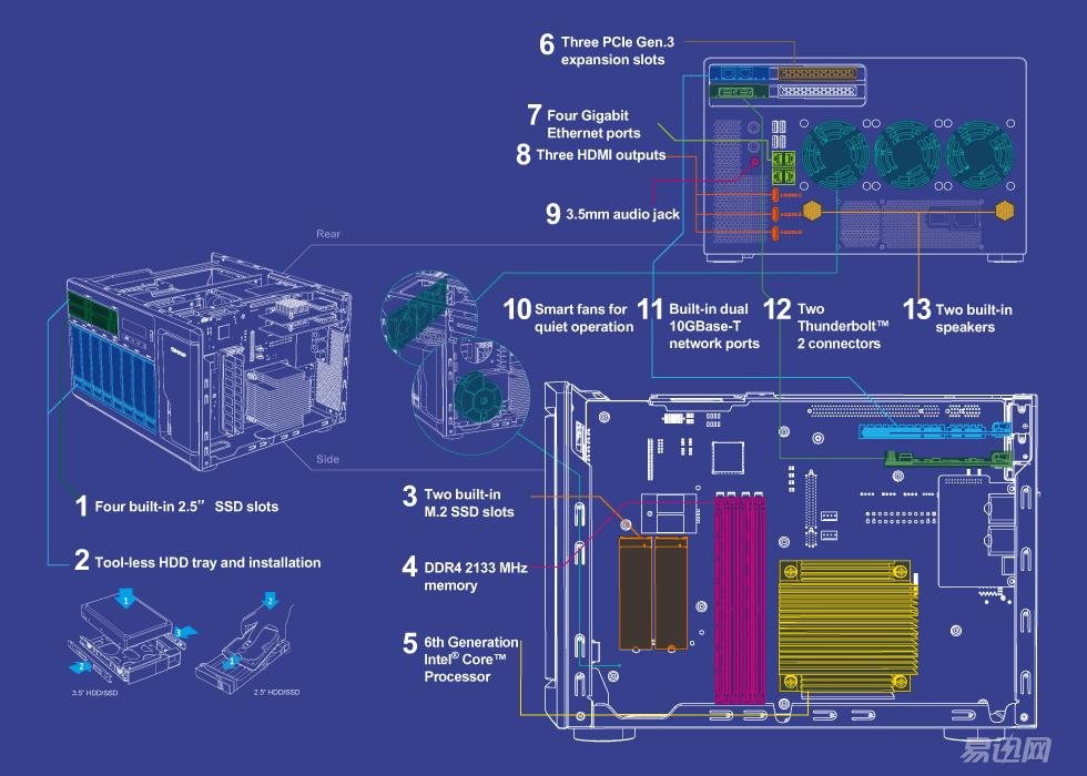 网盘使用方法和技巧新手,网盘使用方法和技巧