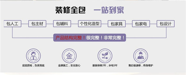 铝扣板吊顶十大品牌排行榜及价格,铝扣板十大品牌排行及价格