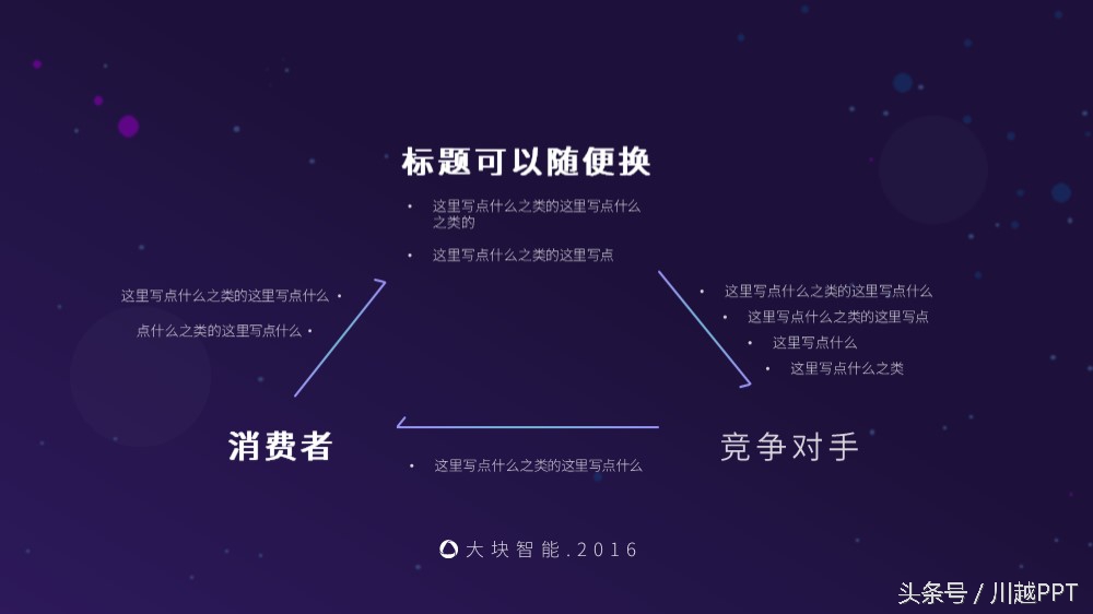 怎么修改ppt模板上的图片,如何快速改ppt模板