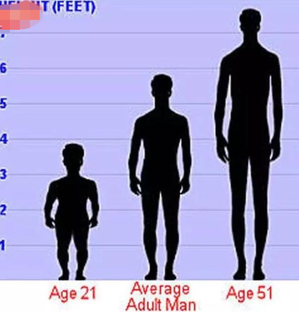 孩子长高补锌,补锌补镁有什么用