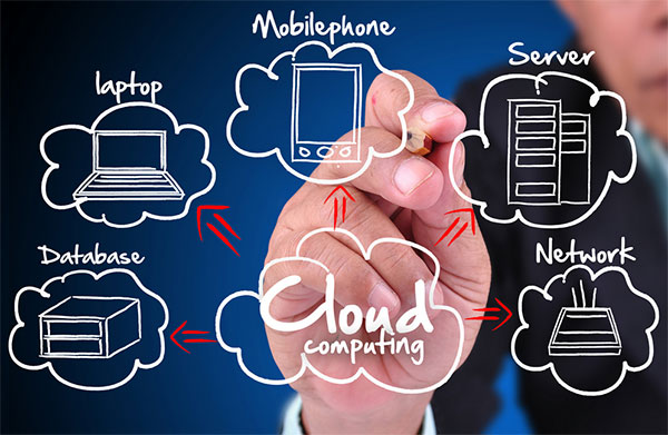 大数据引领时代潮流,大数据时代的媒体嬗变