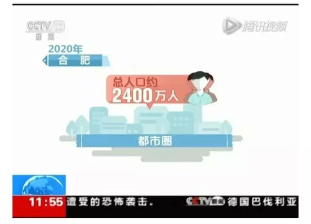 合肥现在房价跌了还是涨了,合肥房价怎么又涨了