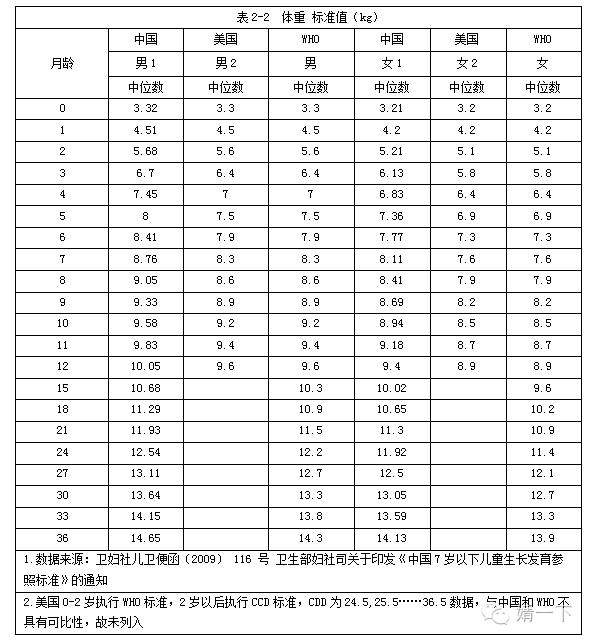 现在哪款奶粉最适合中国宝宝,纯进口奶粉适合中国宝宝吗