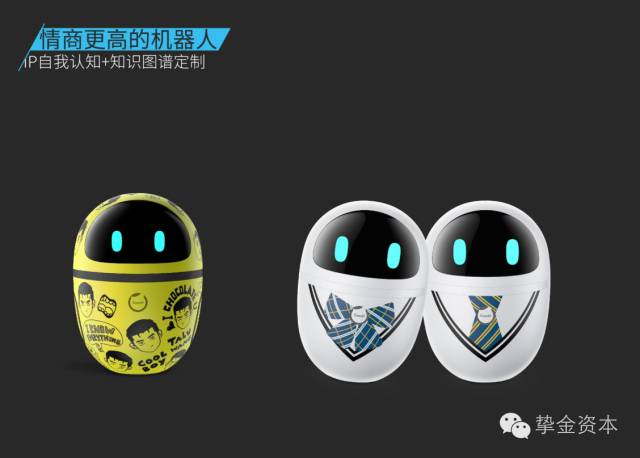 做投资需要懂哪些学问,人工智能聊天机器人的技术可行性