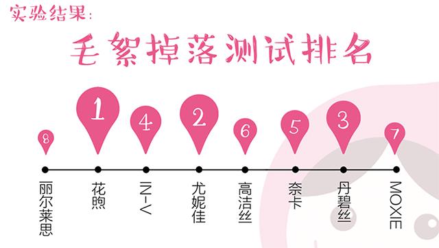 老司机总结的经验,老司机多年换来的十五条宝贵经验