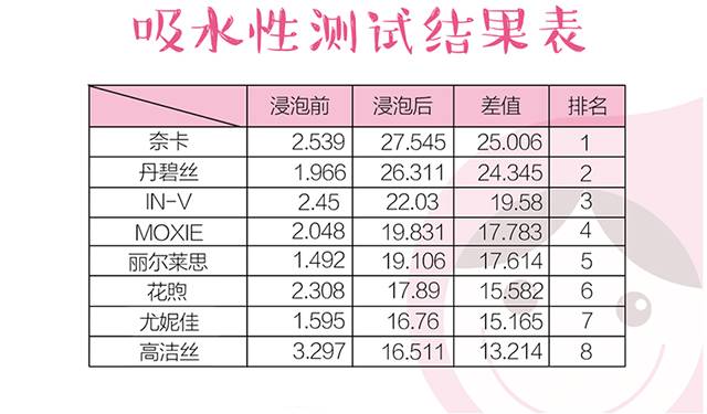 老司机总结的经验,老司机多年换来的十五条宝贵经验