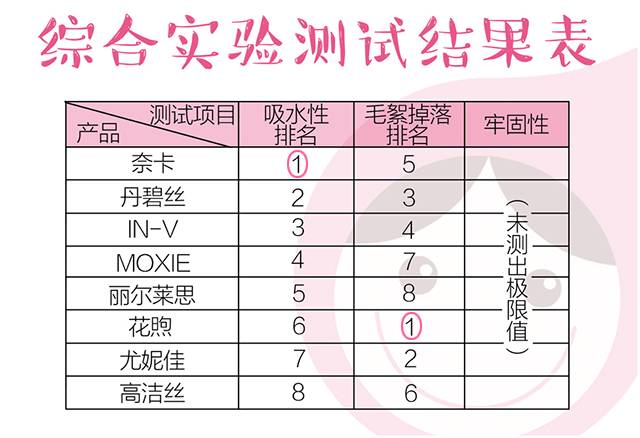 老司机总结的经验,老司机多年换来的十五条宝贵经验