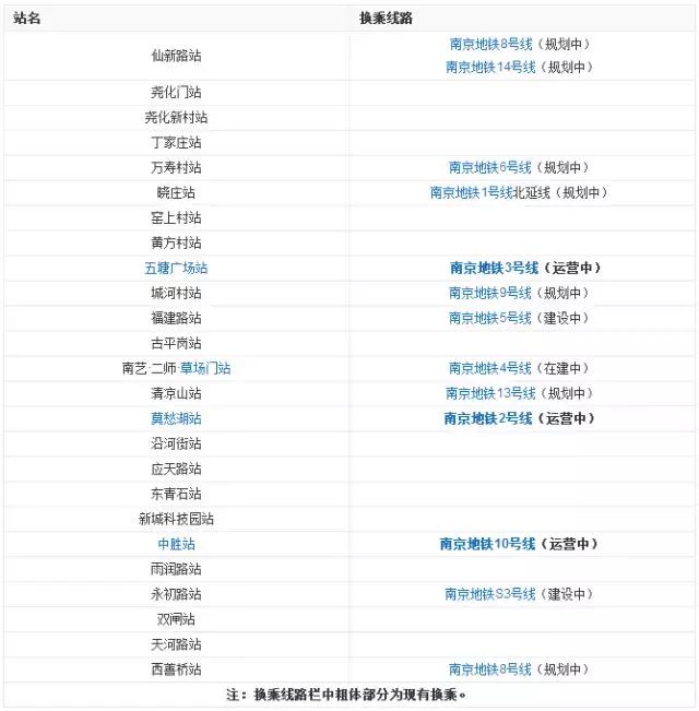7-8月份发生的大事,8月份国内外发生的大事