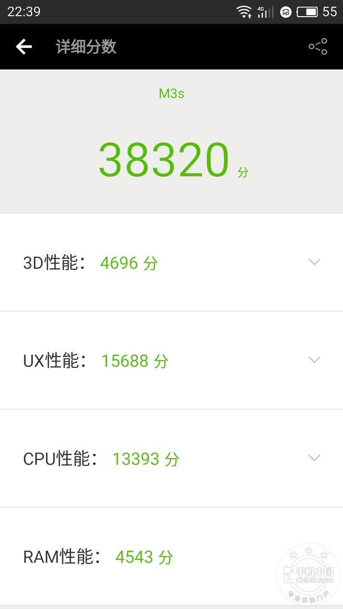 手机测评续航2024排行榜,手机最强续航测评