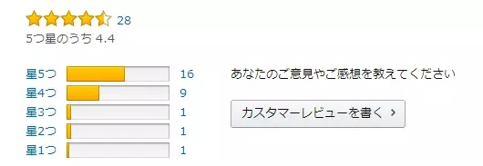 妈咪用同款牙膏测评,妈咪推荐牙膏