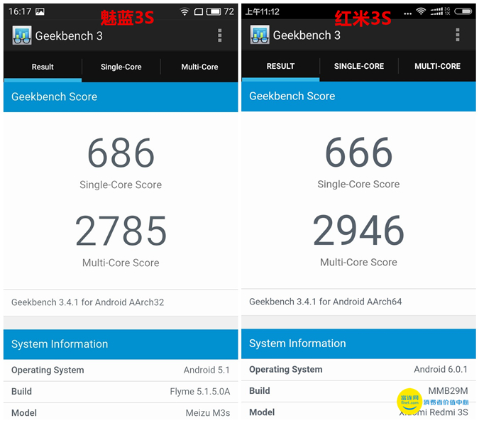 魅蓝三和红米三哪个好,魅蓝3s和红米3s哪个好