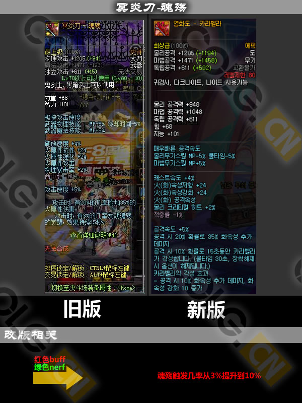 2021体验服更新了什么,10.19装备改版韩服国服啥时候更新