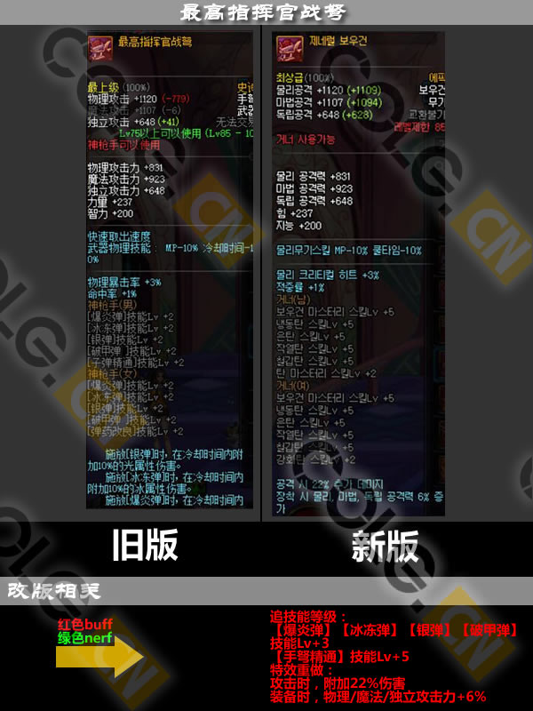 2021体验服更新了什么,10.19装备改版韩服国服啥时候更新