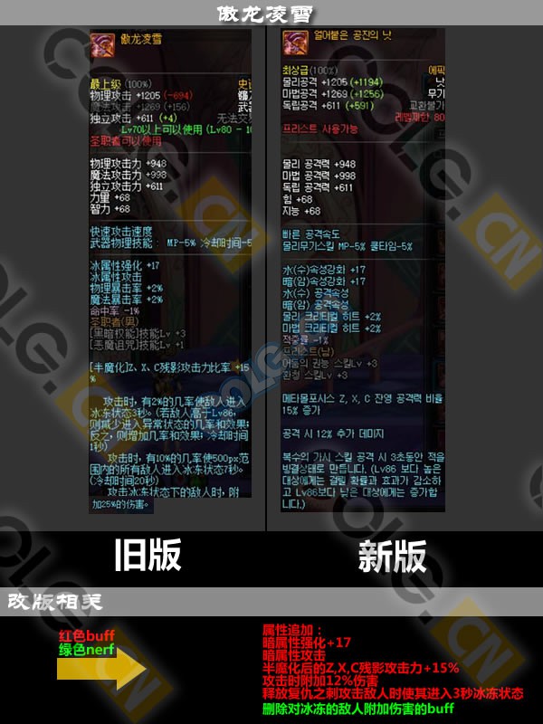 2021体验服更新了什么,10.19装备改版韩服国服啥时候更新