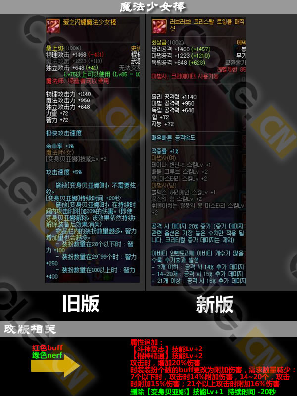 2021体验服更新了什么,10.19装备改版韩服国服啥时候更新