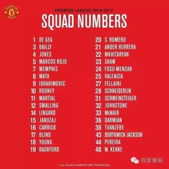 盘点曼联所有7号,除了伊布还有谁能摆出这样的阵容