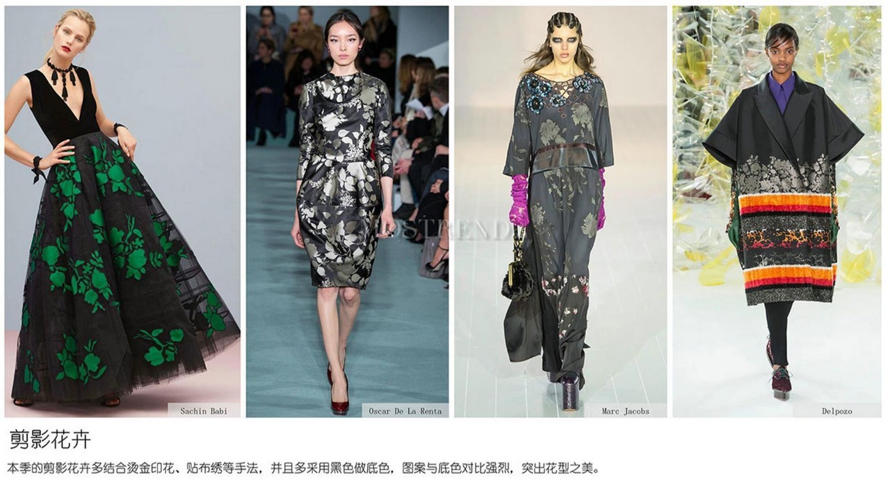 秋冬印花图案趋势,今年比较火的印花图案