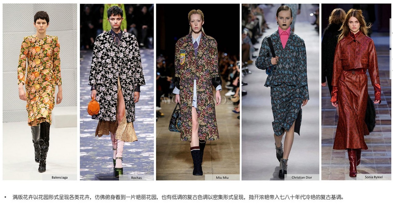秋冬印花图案趋势,今年比较火的印花图案