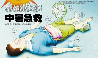 喝什么可以预防中暑,预防中暑的有效措施