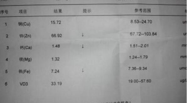 宝宝补锌刻不容缓,宝宝缺锌吃补锌的药多久有效