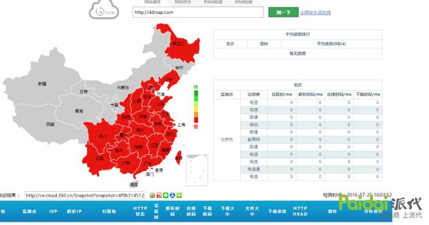 自小编抢注丁丁网的O2O域名ddo2o.com怎么没动作了.