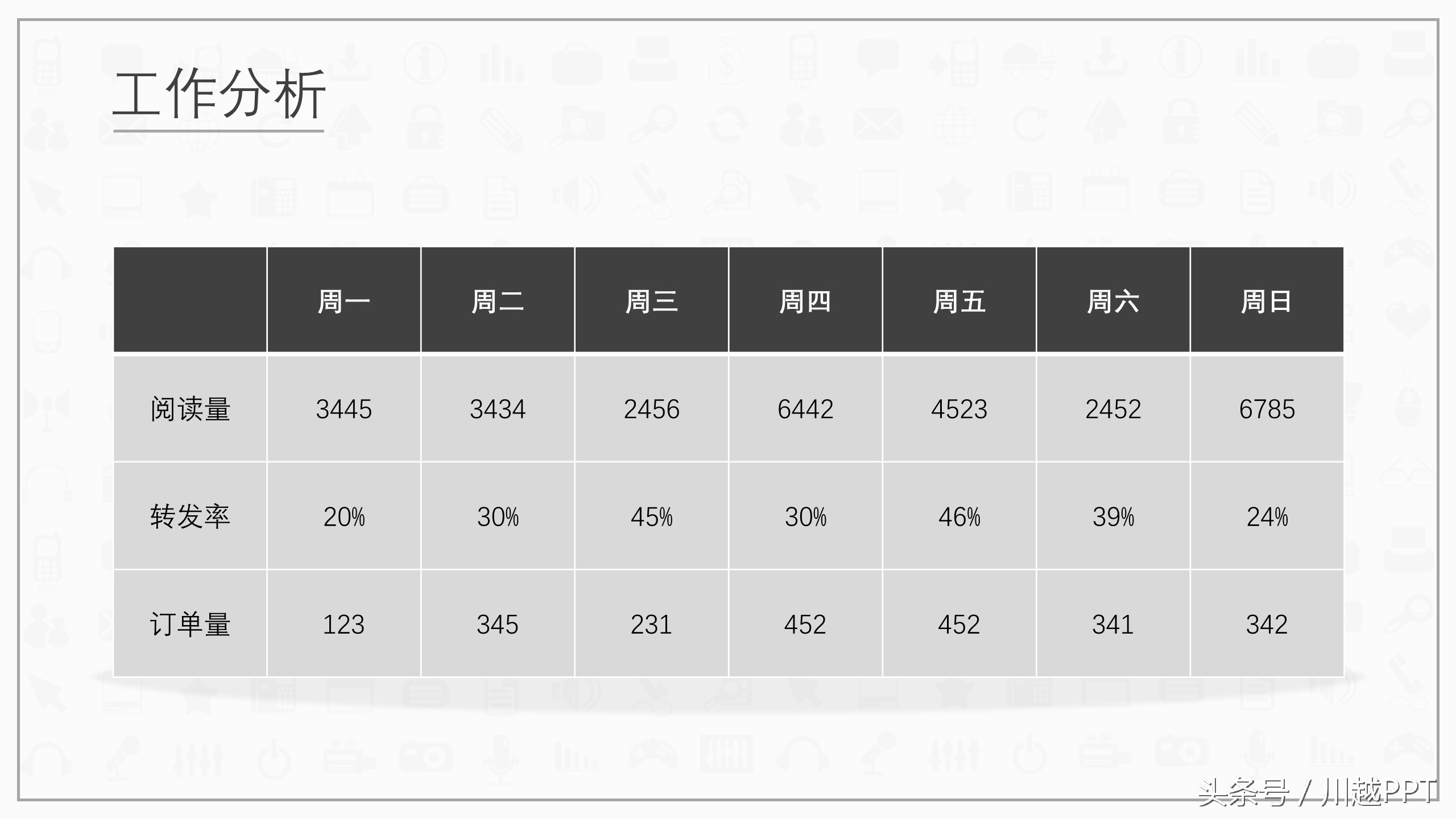 ppt工作报告模板免费,免费下载2020工作汇报ppt模板